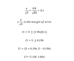 How to calculate confidence interval for a z score – Edutized