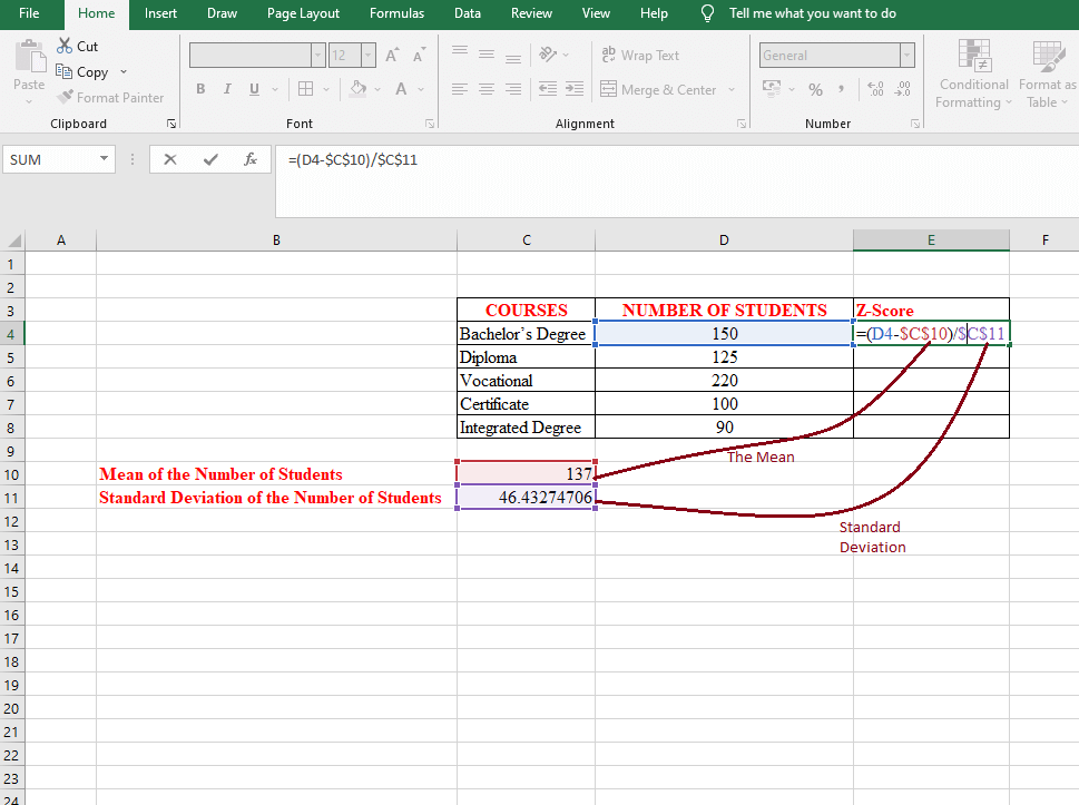 How to calculate z score in Excel – Edutized