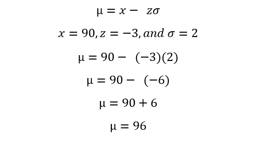 How to find Z score by hand – Edutized