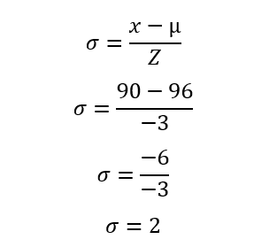 How to find Z score by hand – Edutized