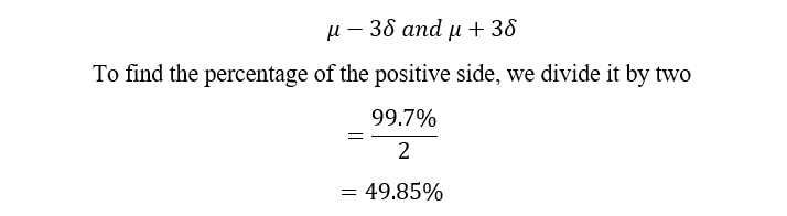 Empirical Rule And Z Score Edutized 0975