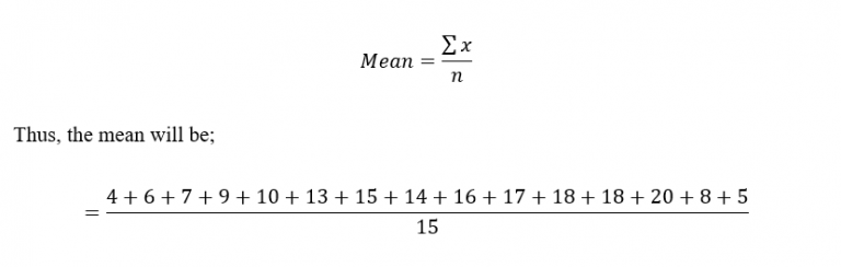 z-score-calculator