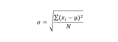 Normalization z score – Edutized